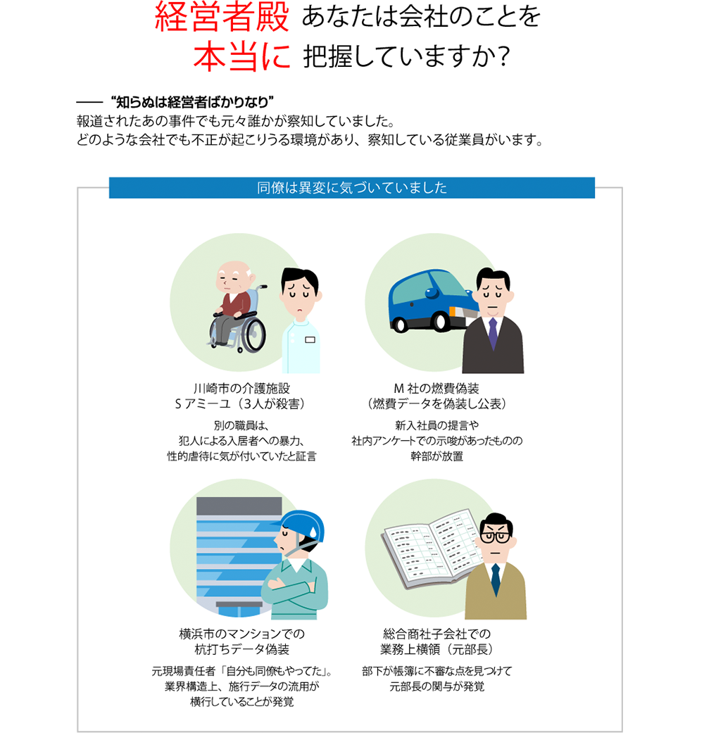 経営者殿あなたは会社のことを本当に把握していますか？